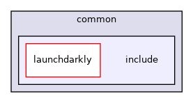 /home/runner/work/cpp-sdks/cpp-sdks/libs/common/include