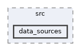 /home/runner/work/cpp-sdks/cpp-sdks/libs/common/src/data_sources