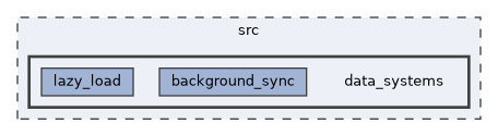 src/data_systems