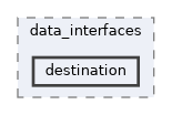 src/data_interfaces/destination