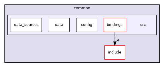 /home/runner/work/cpp-sdks/cpp-sdks/libs/common/src