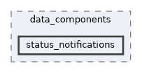 src/data_components/status_notifications