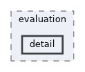 src/evaluation/detail