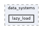 src/data_systems/lazy_load