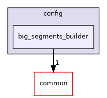 include/launchdarkly/server_side/bindings/c/config/big_segments_builder