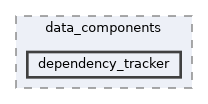 src/data_components/dependency_tracker