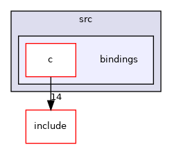 /home/runner/work/cpp-sdks/cpp-sdks/libs/common/src/bindings