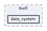 include/launchdarkly/server_side/config/built/data_system