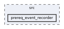 src/prereq_event_recorder