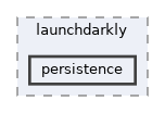 /home/runner/work/cpp-sdks/cpp-sdks/libs/common/include/launchdarkly/persistence