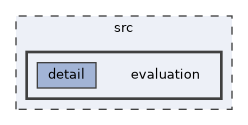 src/evaluation